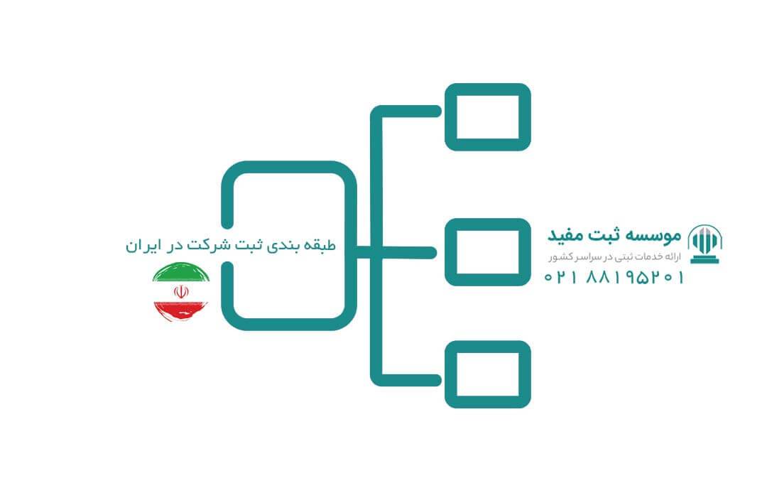 انواع ثبت شرکت در ایران